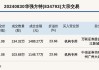 新三板基础层公司电科电源大宗交易折价54.69%，成交金额280万元