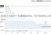 SK海力士股价一年暴涨逾90%，华尔街纷纷上调目标价