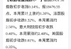 欧股集体收跌：德国DAX30指数跌1.09%