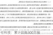 多伦科技：累计回购300万股