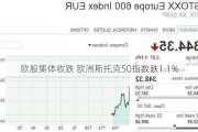 欧股集体收跌 欧洲斯托克50指数跌1.1%