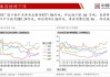 铁矿石延续上涨1.8% 宏观利好下市场情绪转暖