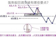 强势股回调突破有哪些要点？