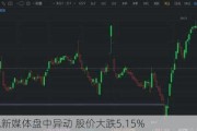 凤凰新媒体盘中异动 股价大跌5.15%