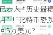 已步入“历史最糟月”！比特币恐跌回5万美元？