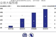 封测行业回暖，华天科技、通富微电上半年业绩大幅预增