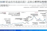 如何分析钯金的市场趋向图？这种分析方法有哪些技巧和局限性？