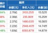 江铃汽车：2024年上半年净利8.95亿元 同比增长22.77%