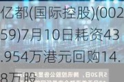 亿都(国际控股)(00259)7月10日耗资43.954万港元回购14.8万股