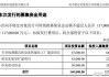 路维光电：拟发行可转债不超过7.37亿元