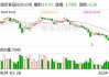 南侨食品：首次回购约13万股