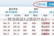 持仓收益1.2表示什么？