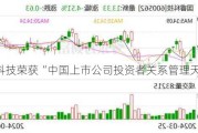 国睿科技荣获“中国上市公司投资者关系管理天马奖”