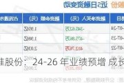 山推股份：24-26 年业绩预增 成长可期