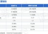 海螺水泥：大宗交易折价6.82%成交1003.64万元，近3个月累计成交6015.96万元