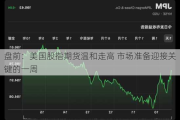 盘前：美国股指期货温和走高 市场准备迎接关键的一周