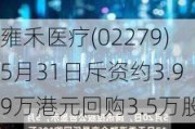 雍禾医疗(02279)5月31日斥资约3.99万港元回购3.5万股