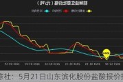 生意社：5月21日山东滨化股份盐酸报价持稳