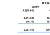 粉笔(02469)5月31日斥资46.26万港元回购11.1万股