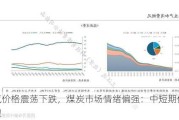 油气价格震荡下跌，煤炭市场情绪偏强：中短期价格展望