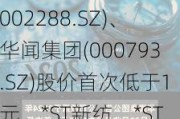 退市预警！*ST超华(002288.SZ)、华闻集团(000793.SZ)股价首次低于1元，*ST新纺、*ST中期即将退市