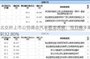 北交所上市公司德众汽车登龙虎榜：当日换手率达到32.80%