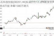 基石科技控股(08391.HK)拟溢价约12.28%配发合共2500.8万股 净筹1580万港元