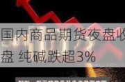 国内商品期货夜盘收盘 纯碱跌超3%