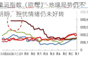 集运指数（欧线）-地缘局势仍不明朗，担忧情绪仍未好转