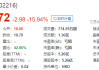 堃博医疗-B(02216.HK)授出79.7万份奖励股份