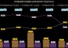 华利集团：2024 年 Q1 毛利率 28.37%，未来将扩产