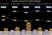 华利集团：2024 年 Q1 毛利率 28.37%，未来将扩产