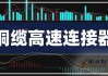 铜缆高速连接概念震荡走低 华丰科技跌超7%