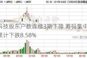 宝鼎科技股东户数连续3期下降 筹码集中以来股价累计下跌8.58%