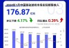 上半年游戏产业产值超1400亿元 游戏用户规模6.74亿