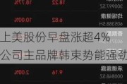 上美股份早盘涨超4% 公司主品牌韩束势能强劲