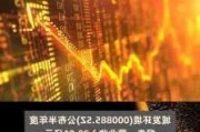 绿地控股上半年净利润2.1亿元 同比下降91.97%