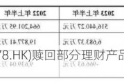 丘钛科技(01478.HK)赎回部分理财产品 获收益472.5万元