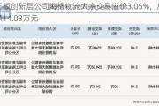 新三板创新层公司海格物流大宗交易溢价3.05%，成交金额14.03万元