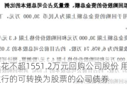 特瑞斯将花不超1551.2万元回购公司股份 用于转换公司发行的可转换为股票的公司债券