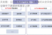 航天宏图：公司布局全产业链，业务模式从空天信息产业链中下游逐步拓展至上游