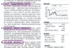 大洋集团公布开元信德将被免除核数师 继续停牌