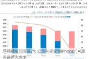 鸿腾精密现涨近7% 公司有望受惠iPhone与AI服务器两大需求