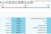 荣昌生物公布调减定增募资金额