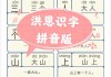 汉仪股份(301270.SZ)：AI识字功能已经在“字由”客户端上线供用户使用