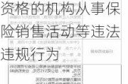 平安产险上海分公司被罚73万元：因委托未取得合法资格的机构从事保险销售活动等违法违规行为