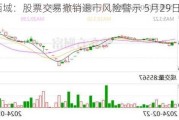 *ST西域：股票交易撤销退市风险警示 5月29日停牌一天