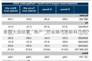 美国大选结果“难产”对金融市场影响几何？