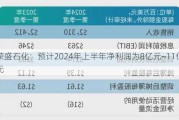 荣盛石化：预计2024年上半年净利润为8亿元~11亿元