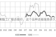 聚酯工厂联合挺价，这个品种还能强势多久？